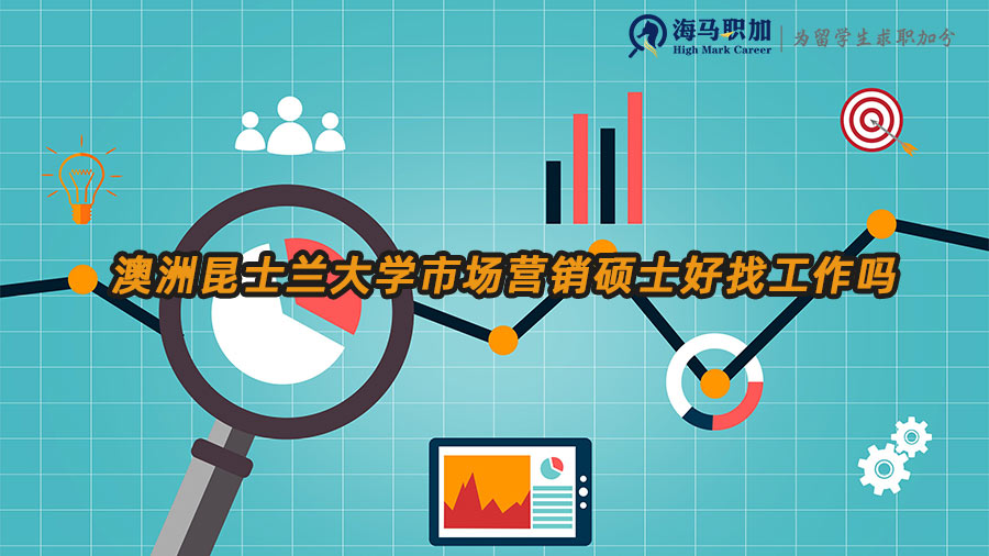 澳洲市場營銷碩士就業(yè)方向
