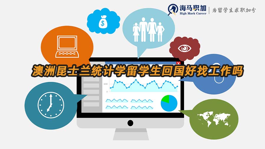 統(tǒng)計學(xué)留學(xué)生就業(yè)