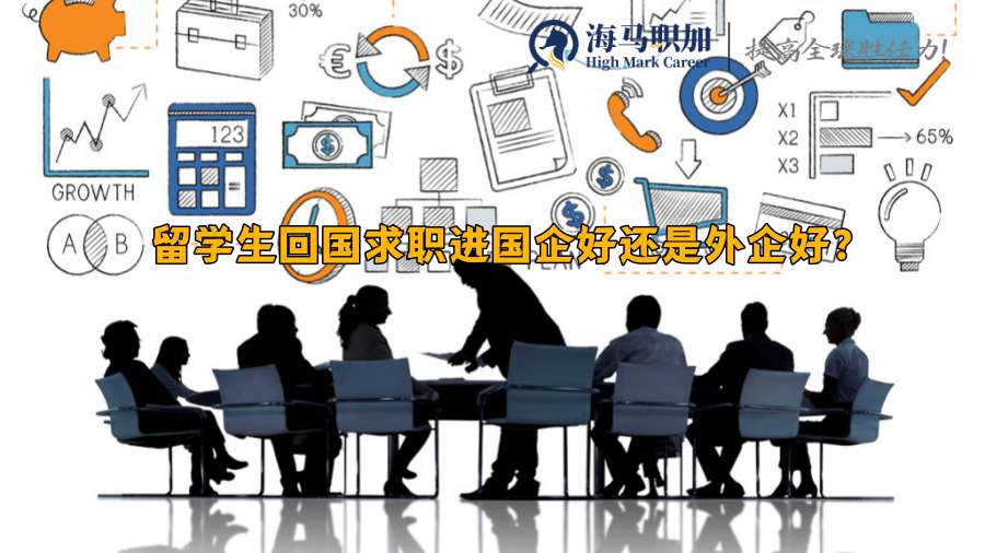 留學(xué)生求職