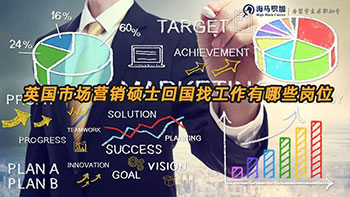 英國市場營銷碩士回國找工作有哪些崗位